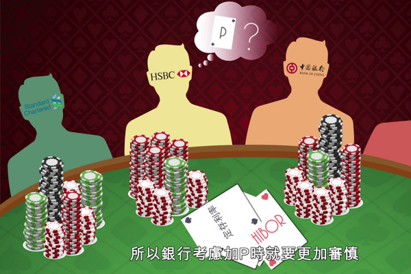 【P的疑惑】聯儲局本周勢再加息 香港準備迎接遲來的加P