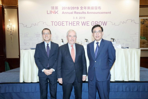 領展業績符預期 集團不排除加租並會再回購