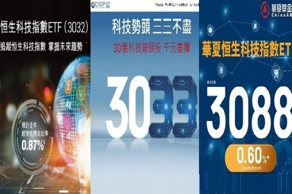 【ETF】三隻追蹤科指ETF　點先知邊隻最抵?
