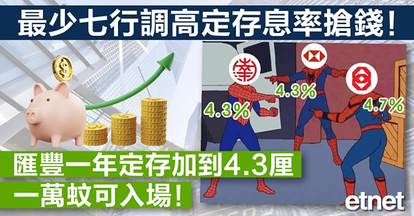 【高息定存】匯豐4.3厘稱冠發鈔行　南商4.5厘大眾4.7厘