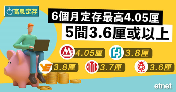 【高息定存】6個月定存最高4.05厘　5間3.6厘或以上
