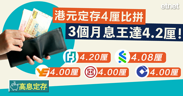 【高息定存】港元定存4厘比拼　3個月息王達4.2厘！