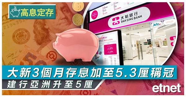 【高息定存】大新3個月存息加至5.3厘稱冠，建行亞洲升至5厘