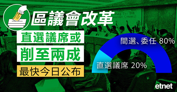 區議會改革直選議席或削至兩成，最快今日公布