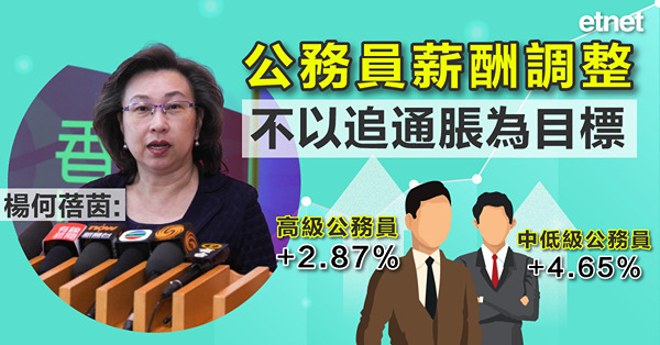 楊何蓓茵:公務員薪酬調整不以追通脹為目標