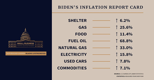 【FOCUS】通脹未止　美元假死