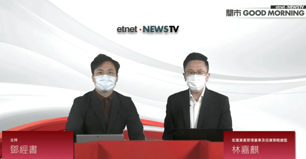 《開市Good Morning》林嘉麒：李寧為體品股首選