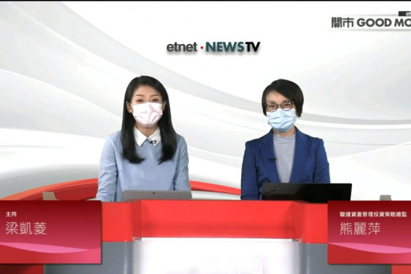 《開市Good Morning》熊麗萍：美團短線上望320元