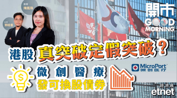 陳鳳珠：美團短線反彈目標約335元