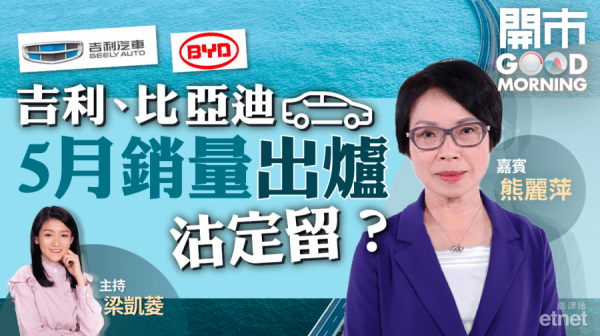 熊麗萍：吉利、比亞迪不追入　吼低吸中長線部署