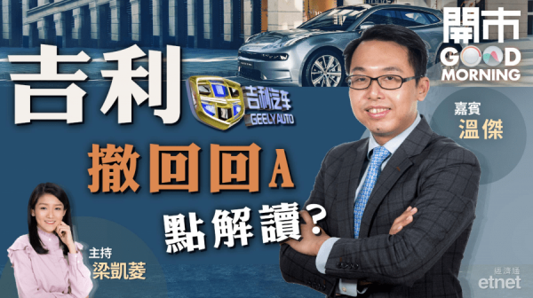 溫傑：吉利跌穿24.5－25元止賺