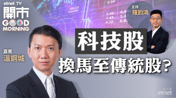 溫鋼城：恒指50天線有支持　龍頭科技股趁回調吸納