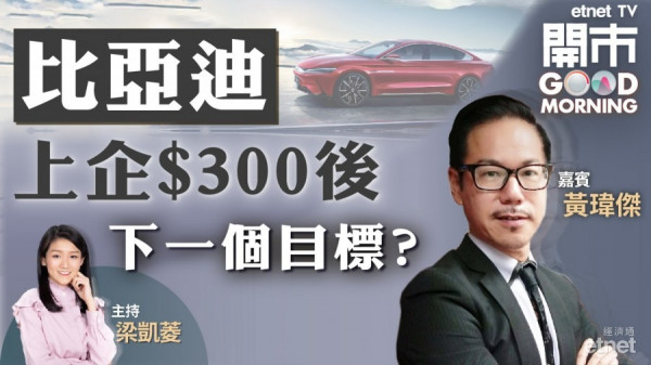 黃瑋傑：比亞迪中線上望$350水平　惟電池加價能否轉嫁至消費者需時觀察