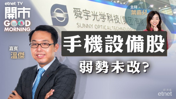 溫傑籲180元分注買入舜宇　料港股10天線見支持