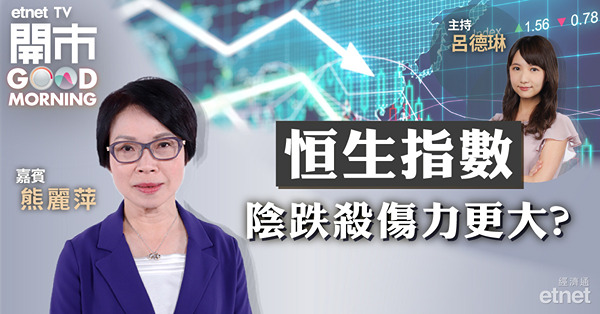 熊麗萍：市場靜待聯儲局議息結果　料恒指維持19000至19800點區間上落
