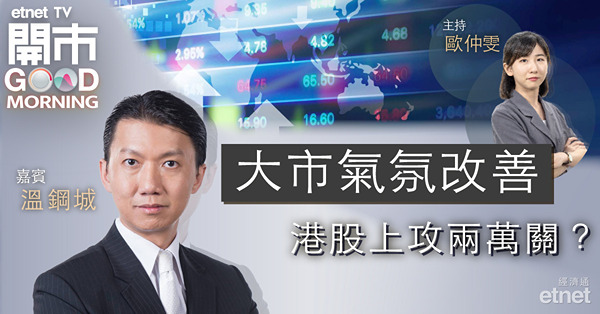 若恒指企穩20155點才有望轉勢，現僅宜炒波幅
