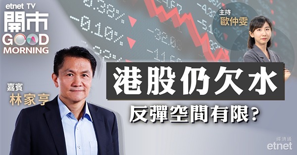 恒指近期於保歷加通道區間上落，暫回落至中線作整固