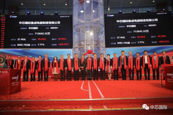 【回A反高潮】中芯兩日急插水逾三成　分析師對公司基本面存分歧