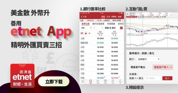 《笑傲缸湖》買賣外匯唔駛煩，etnet App幫你輕鬆賺！