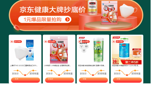 【京東健康破頂】科網股偏弱　線上醫療當炒　有貨無貨如何操作?