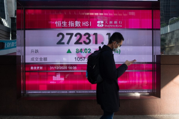 【回顧展望－港股】疫情肆虐港股苦撐　先挫後穩全年累跌958點