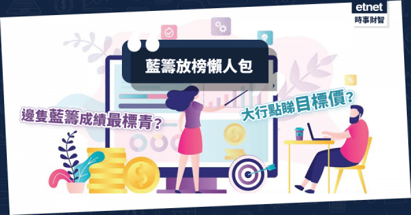 【放榜懶人包】藍籌股業績／大行目標價，一表盡掌握