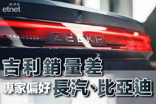 【車股點揀？】吉利銷量差資金仍掃貨　惟專家偏好長汽、比亞迪