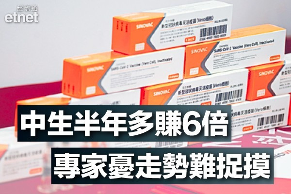 【藥股不弱？】中生製藥績後曾彈半成且錄資金追入　坐艇走唔走？