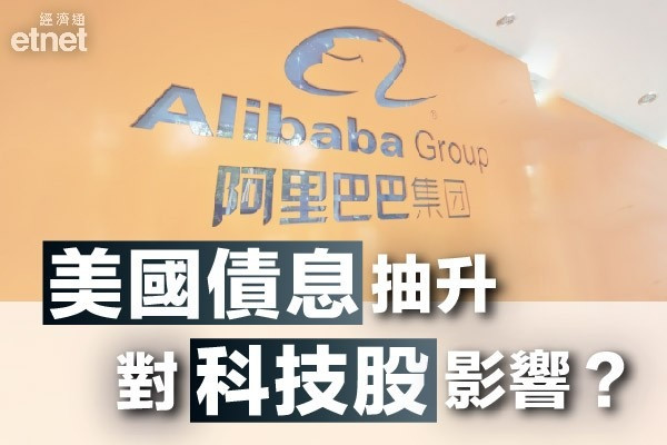 【無懼債息升？】ATM領軍近16億淨掃貨　反彈還是展升浪？