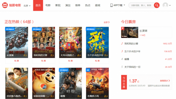 《嚟緊炒Ｄ乜》國慶檔電影票房佳　貓眼娛樂股價或有起色