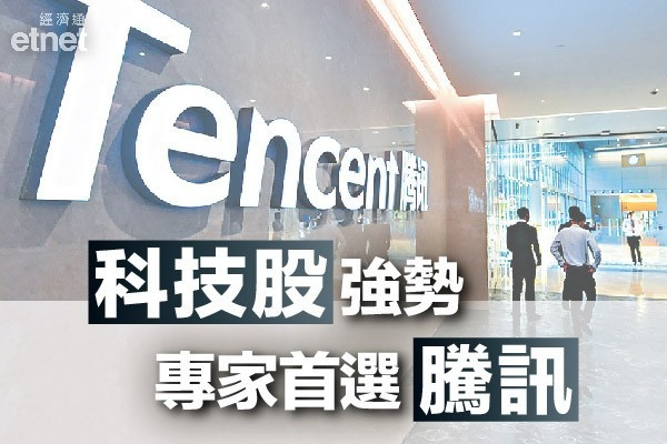 【科技股強勢】阿里巴巴半日獲七億淨掃貨　短、中長線分別揀咩？