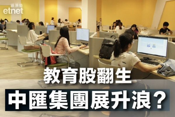 【教育股翻生】內地推職業教育　中滙集團展升浪？