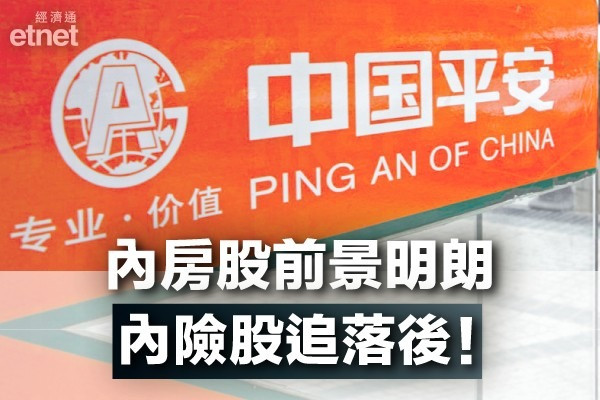 【估值修復】內房興奮過後唞唞氣　轉吼內險股好過？
