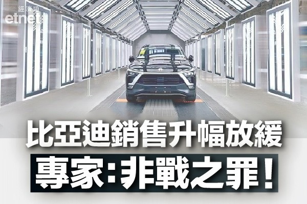 【銷量續佳】疫情無礙比亞迪銷量維持增長　點確認股價調整完？
