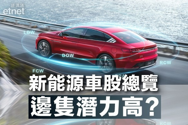 【車股必睇】造車新勢力抬頭　吉利長汽地位不保？比亞迪要小心！
