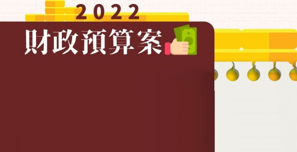  【預算案】一文看清預算案重點　派萬元消費券逾540億支援抗疫
