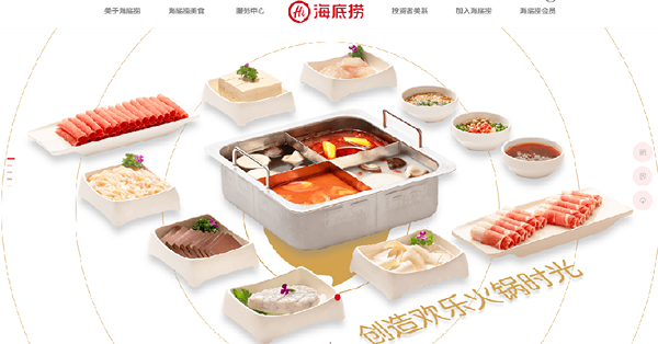 海底撈中期盈轉虧仍獲大行力撐　惟內地疫情反覆股價回挫