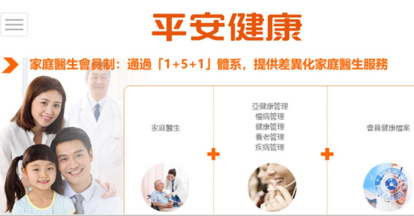 《盤後部署》恒指漲逾800點  醫療平台股熱炒  現可追或食胡
