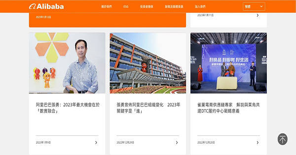 《午市前瞻》大市有回落壓力惟未見頂  宜待回落至兩萬一部署阿里