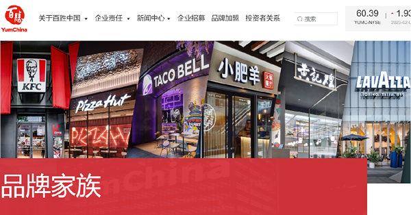 百勝中國業績對辦獲大行祝福　現價追入值博嗎？