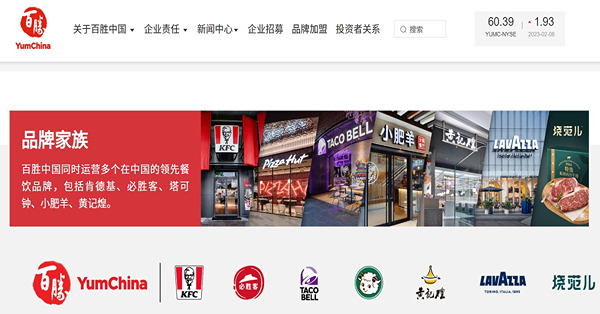 《午市前瞻》專家料恒指兩萬一附近有支持  百勝中國現價可作部署