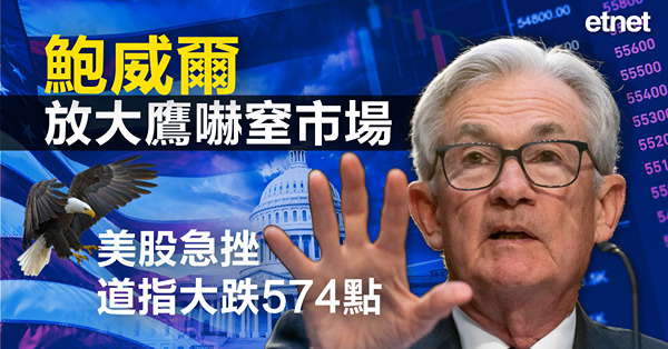 鮑威爾放大鷹嚇窒市場，美股急挫道指大跌574點