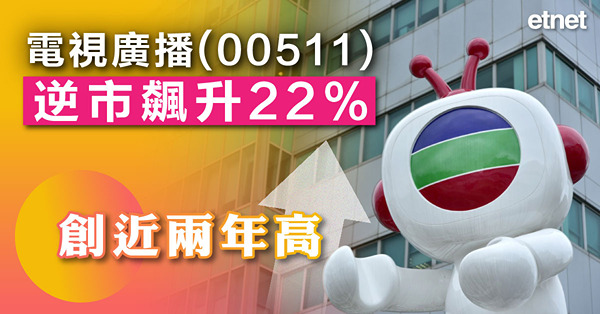 電視廣播(00511)逆市飆升22%，創近兩年高