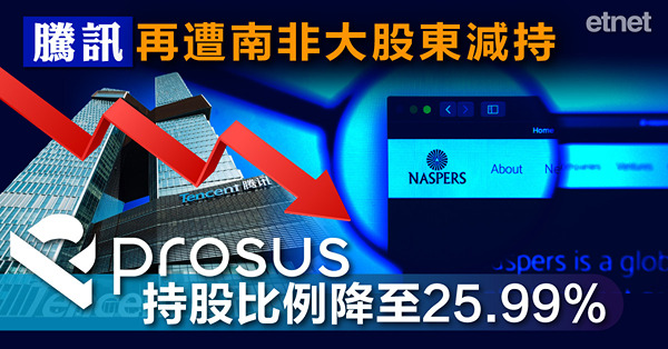 騰訊再遭南非大股東減持，Prosus持股比例降至25.99%