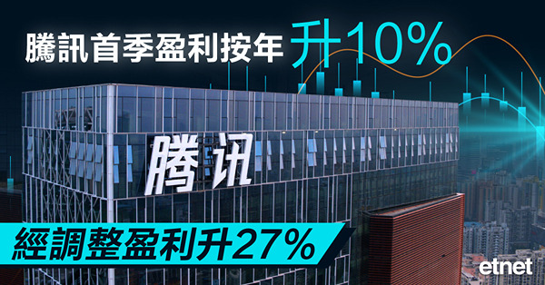 【騰訊業績】騰訊首季盈利按年升10%，經調整盈利升27%