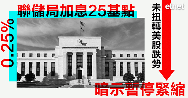 聯儲局加息25基點，暗示暫停緊縮，未扭轉美股跌勢