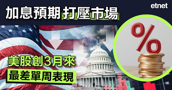 加息預期打壓市場，美股創3月來最差單周表現