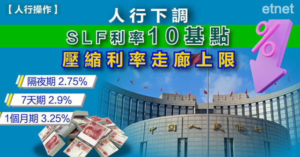 人行下調SLF利率10基點，壓縮利率走廊上限