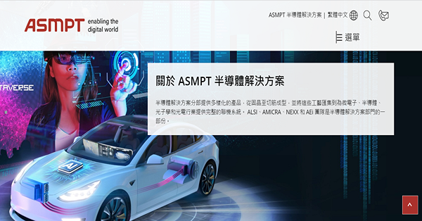 《午市前瞻》港股塘水滾塘魚難大升  中芯19元吼  ASM有得升