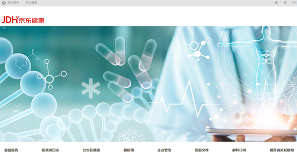 《嚟緊炒D乜》京東健康中期業績不俗，中線目標價60銀